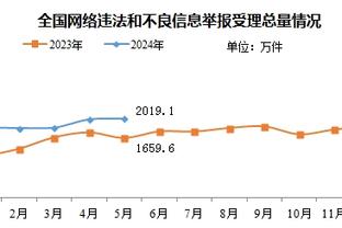 betway必威手机登录平台截图1